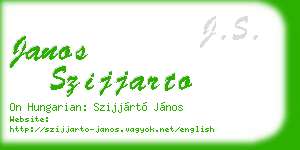 janos szijjarto business card