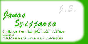 janos szijjarto business card